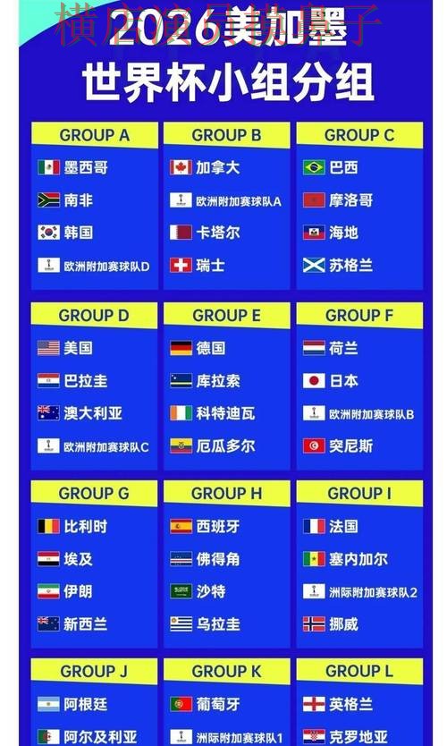 2026世界杯期间热门世界杯投注平台精选与直播入口分析 2026世界杯期间热门世界杯投注平台精选与直播入口分析