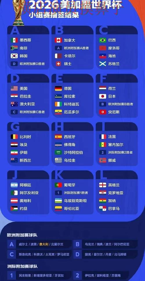 2026世界杯期间热门世界杯投注平台精选与直播入口分析 2026世界杯期间热门世界杯投注平台精选与直播入口分析